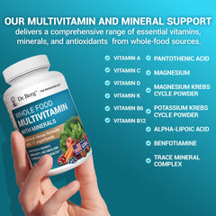 Dr. Berg Nutritionals producto junto a frutas que sugiere aporte de fitoquímicos