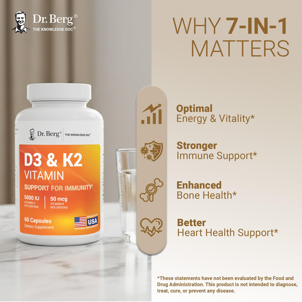 Dr. Berg Nutritionals persona sosteniendo cápsula antes de tomar