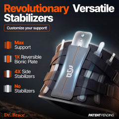 DR. BRACE detalle de férula biónica que demuestra soporte modular
