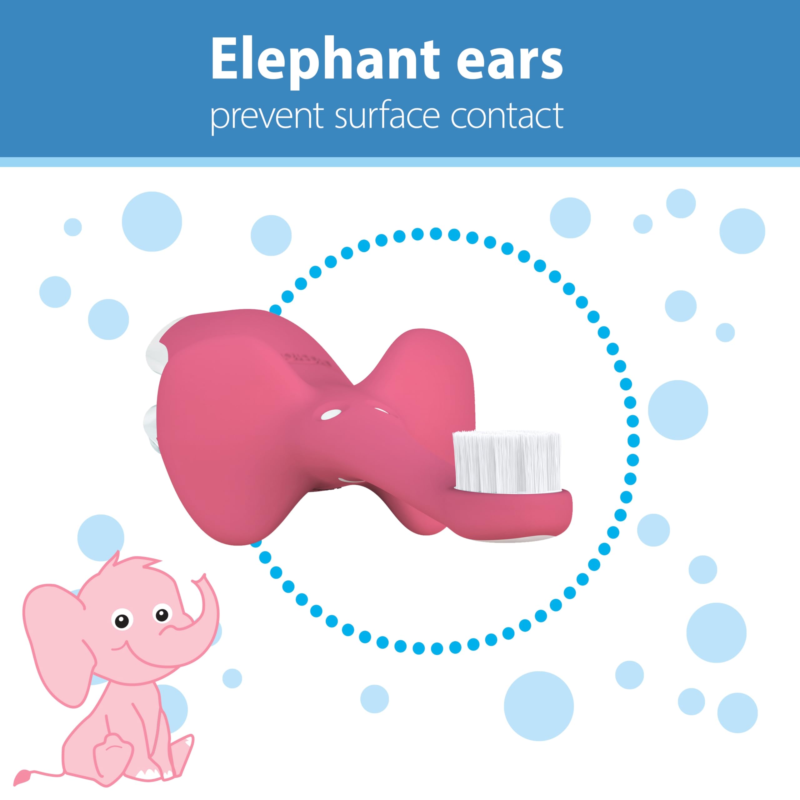 Dr. Brown's cepillo apoyado por orejas de elefante evitando contacto con superficies