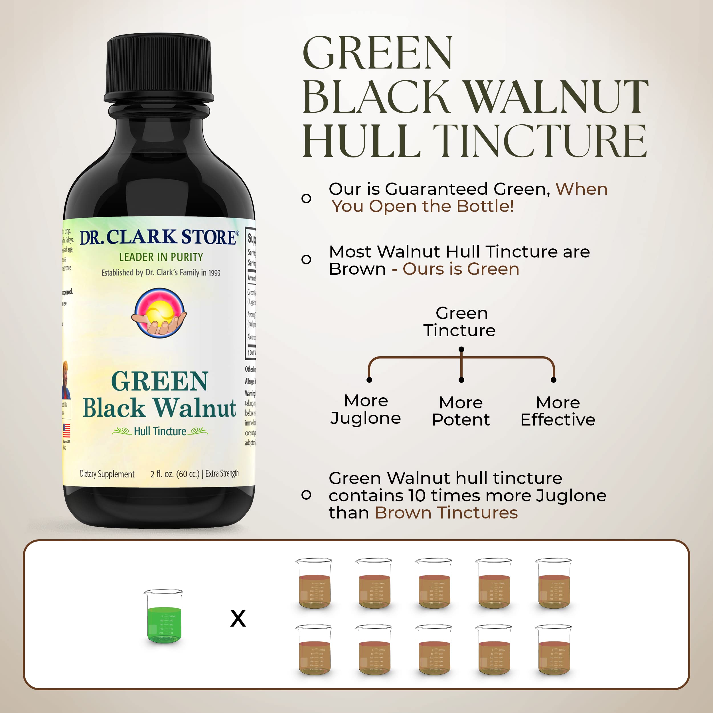 Dr Clark Store detalle del cultivo de cáscara verde resaltando alta potencia