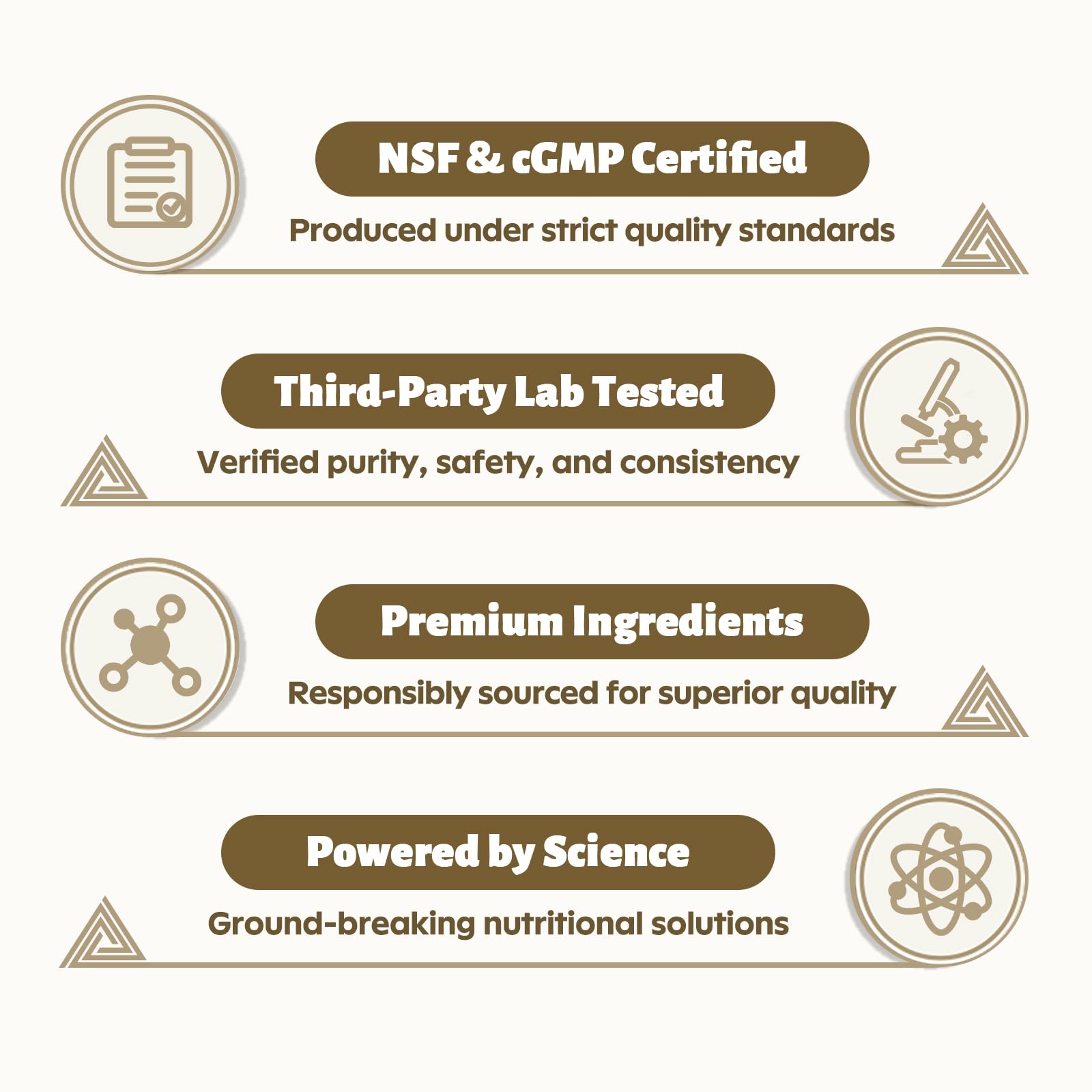 DR. CROWN sello de control de calidad y laboratorio — pruebas de terceros