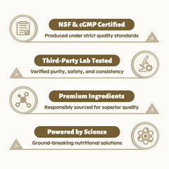 DR. CROWN sello de control de calidad y laboratorio — pruebas de terceros
