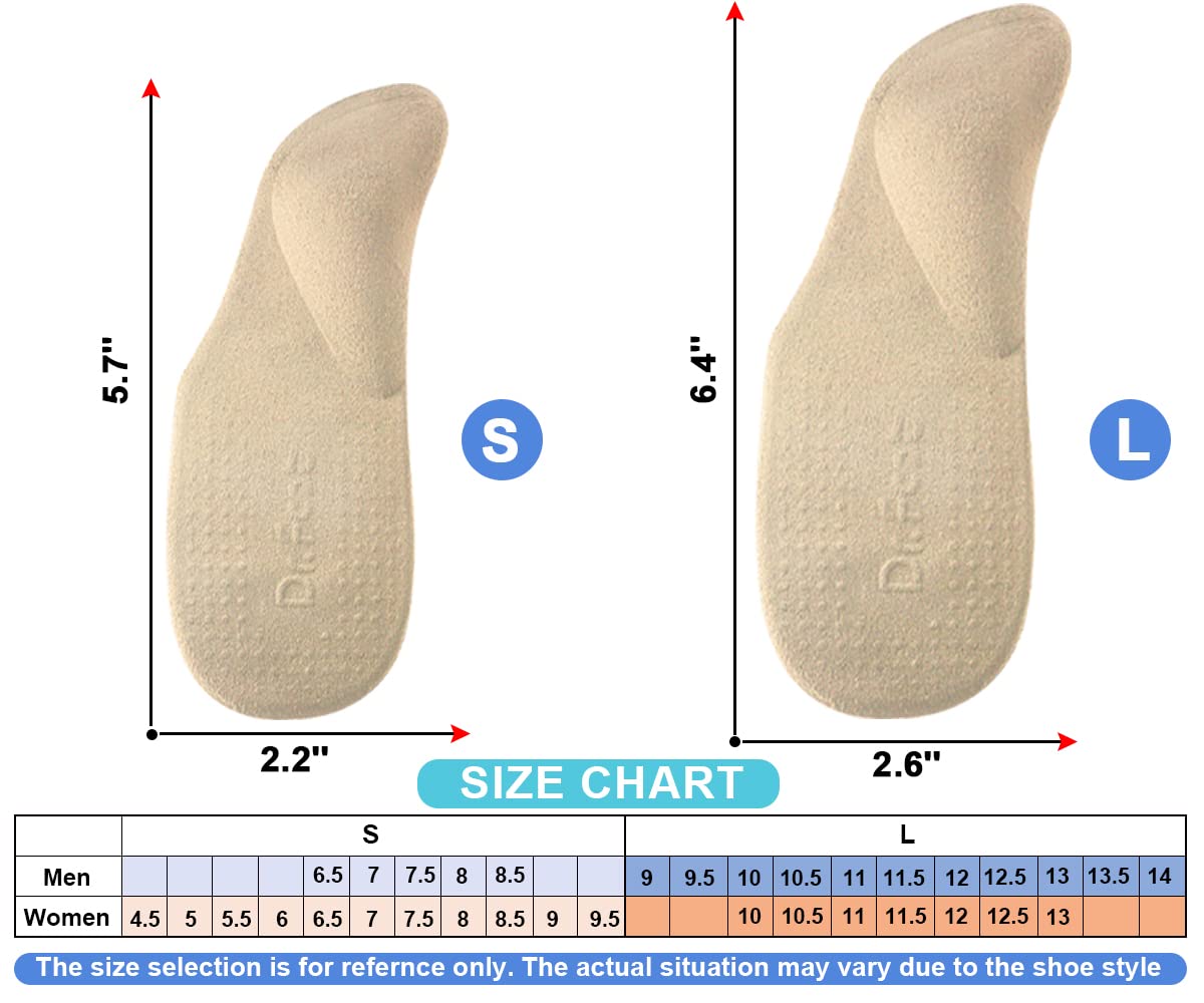 Dr. Foot reverso adhesivo evidenciando fijación segura