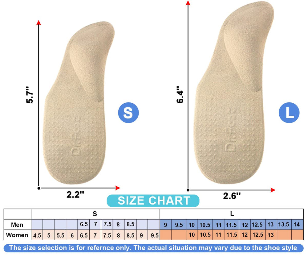 Dr. Foot reverso adhesivo evidenciando fijación segura