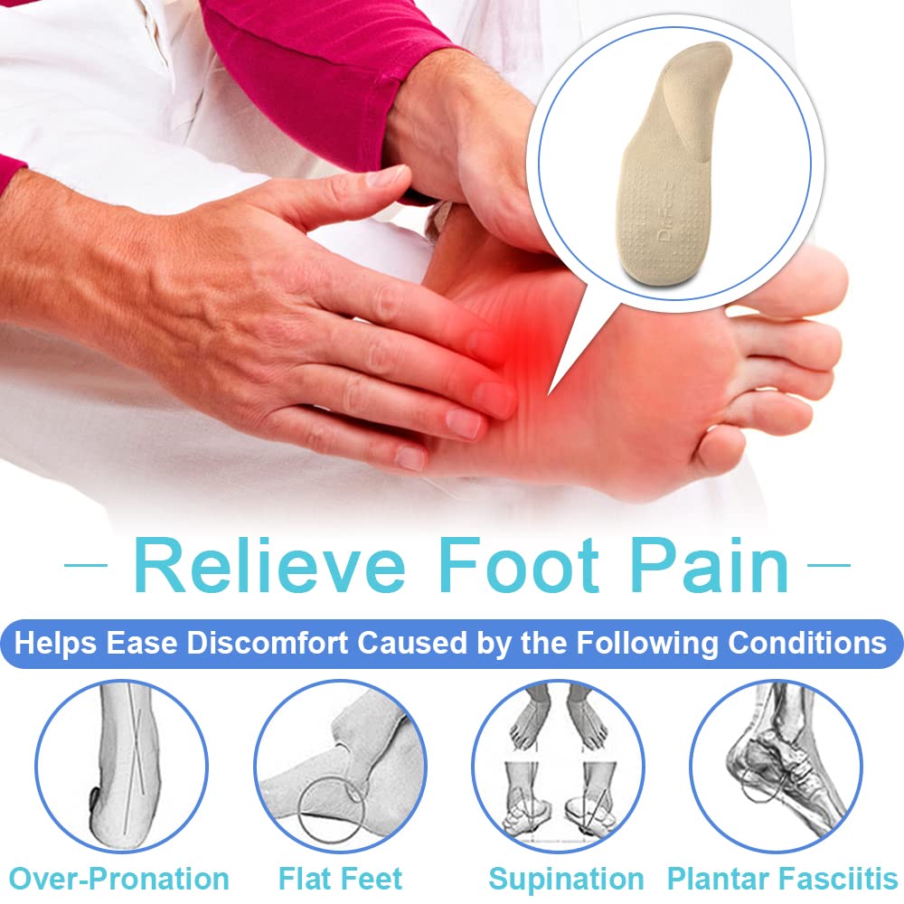 Dr. Foot plantilla colocada en zapatilla mostrando estabilidad