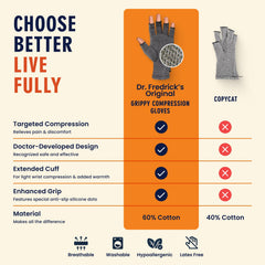 Dr. Frederick's guantes en cocina como apoyo práctico diario