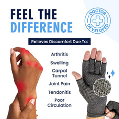 Dr. Frederick's guantes usados mientras se teclea con mayor control