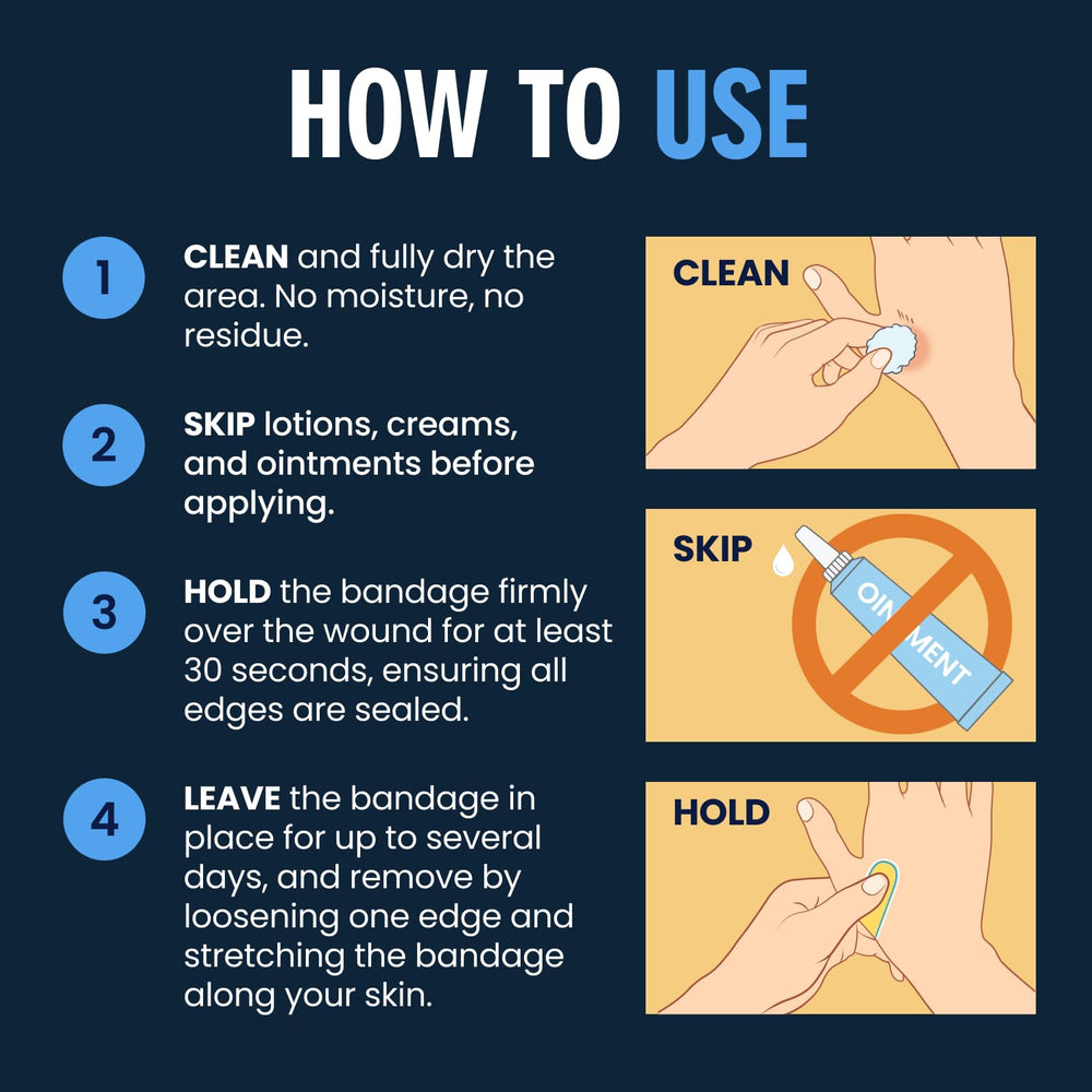 Dr. Frederick's Original detalle de la película impermeable que rechaza agua y suciedad
