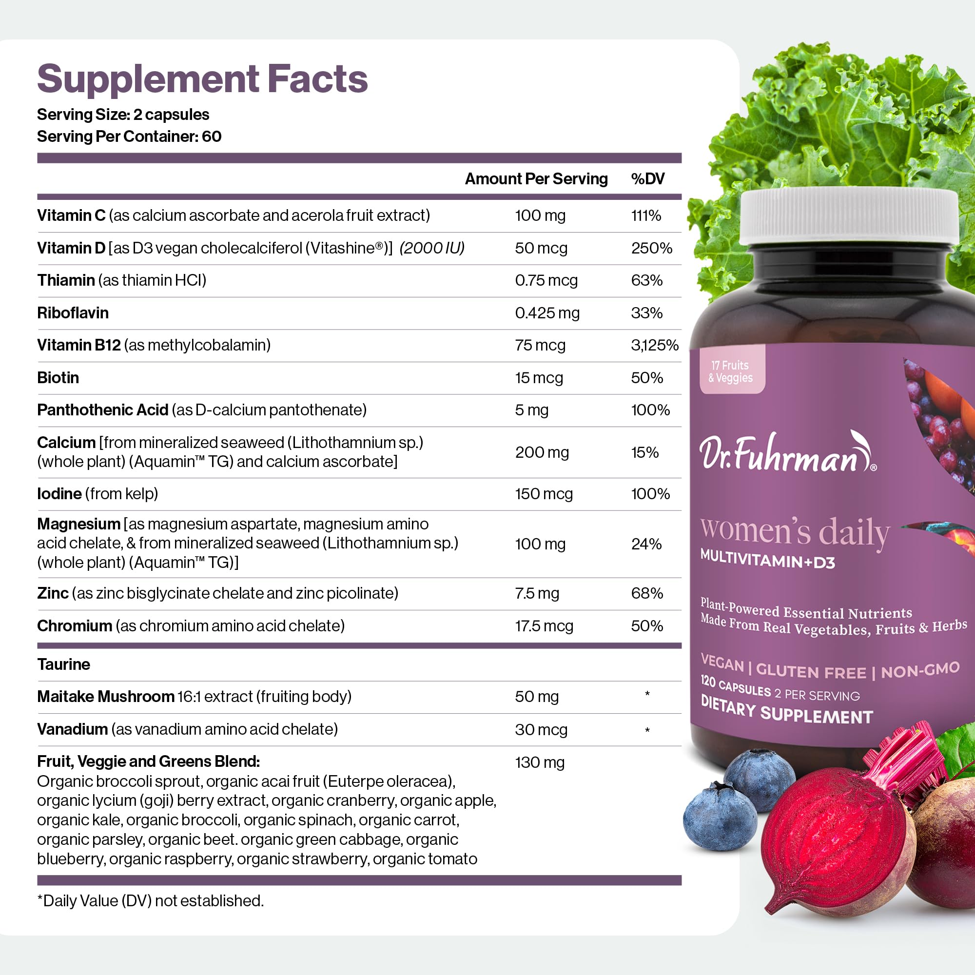 Dr. Fuhrman disposición de 17 frutas y verduras que aportan fitoquímicos