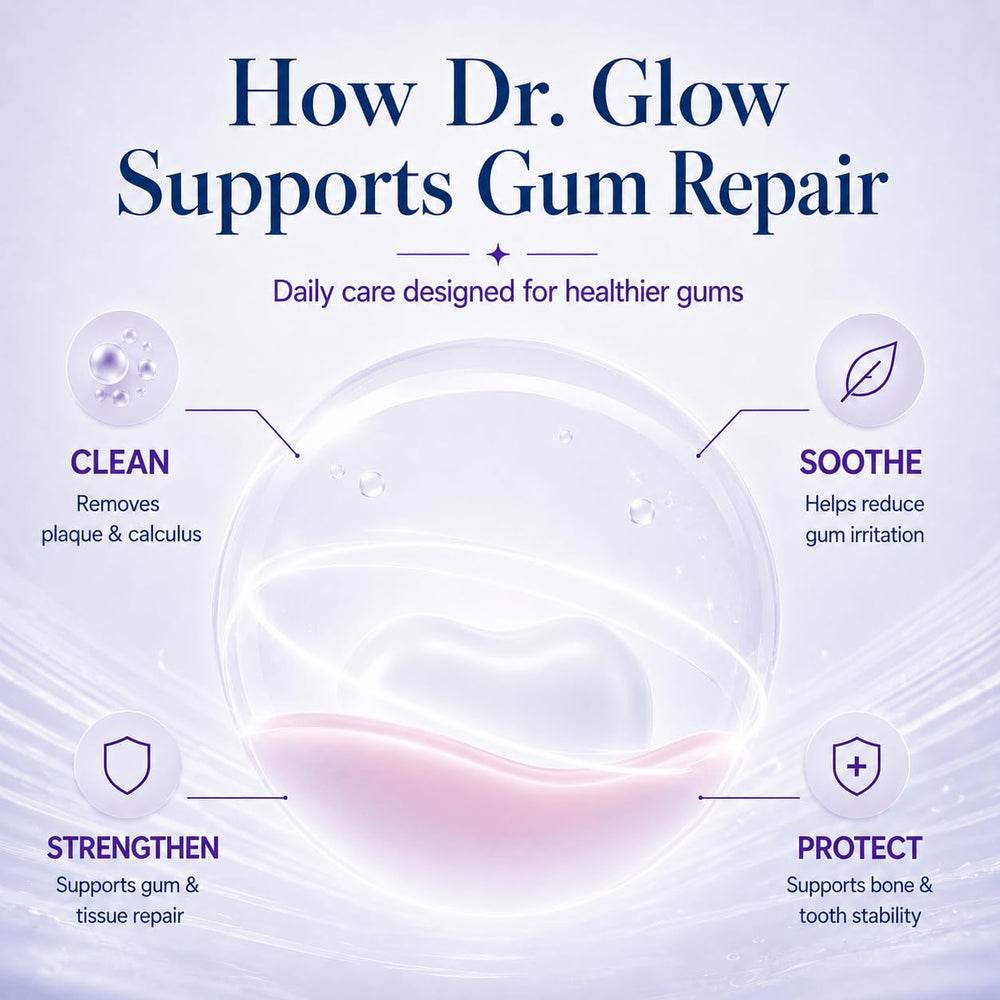 Dr. Glow tamaño y escala del tubo para facilidad de almacenamiento