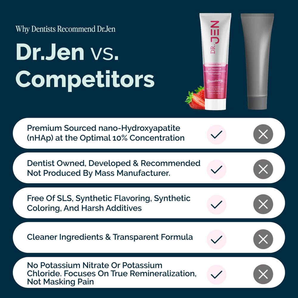 Dr. Jen etiqueta con información de ingredientes para lectura clara