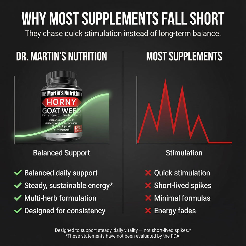 DR. MARTIN'S NUTRITION primer plano de cápsula para apreciar su textura y calidad