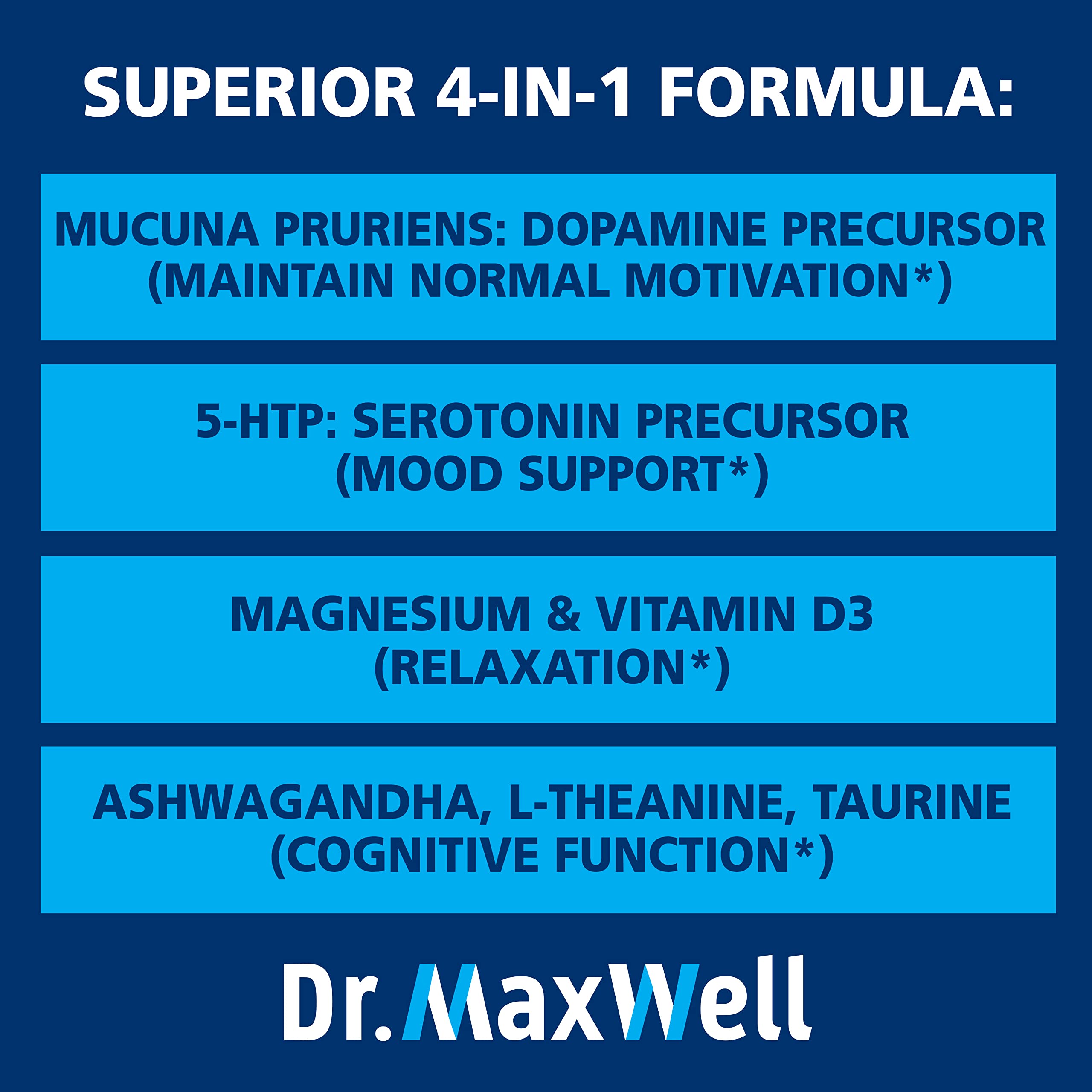 Dr. Maxwell cápsula en mano para comparar tamaño y dosificación práctica