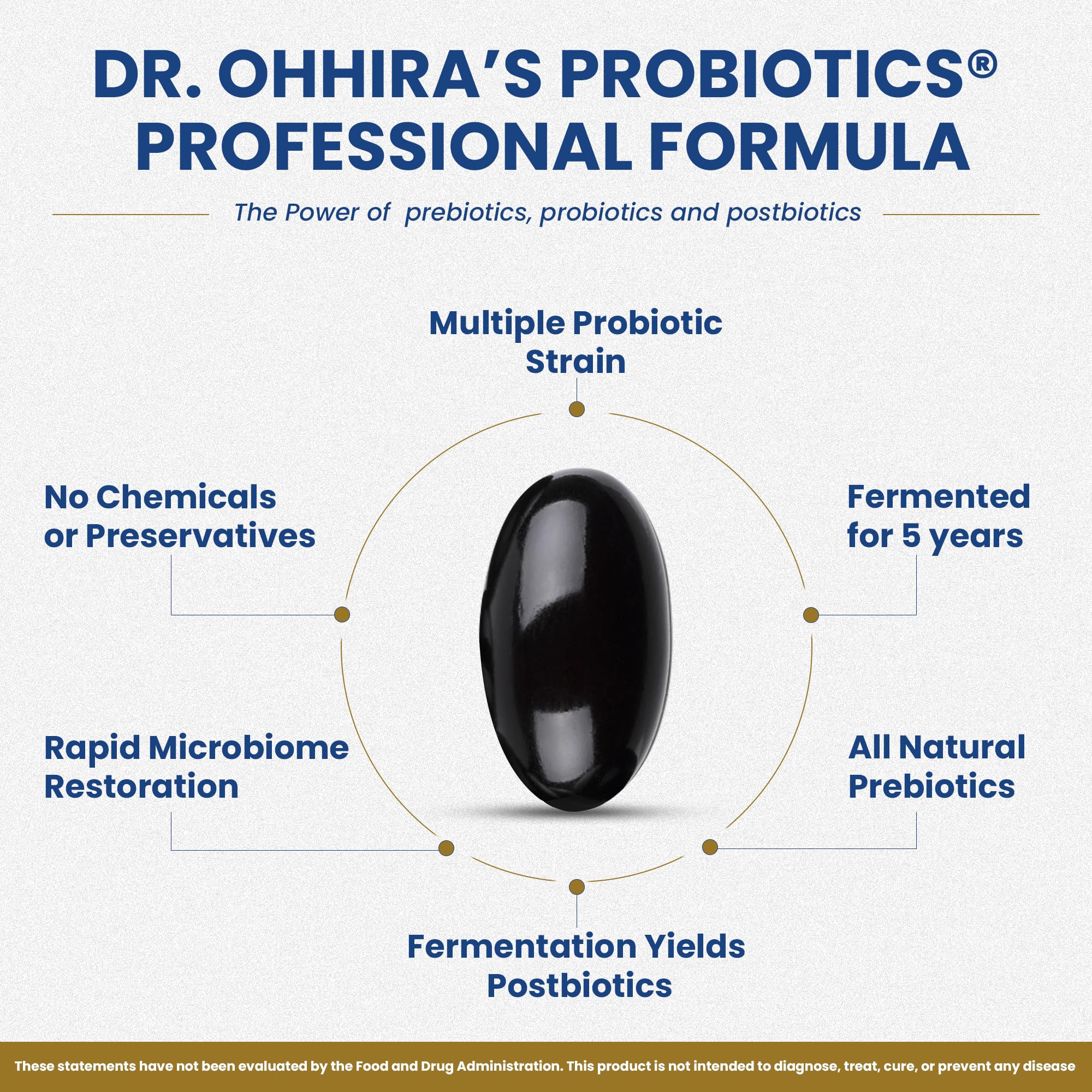 Essential Formulas Dr Ohhiras detalle de la etiqueta que indica cepas y años de fermentación
