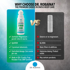 Dr. Robaina envase lateral destacando el aplicador roll-on anti-goteo