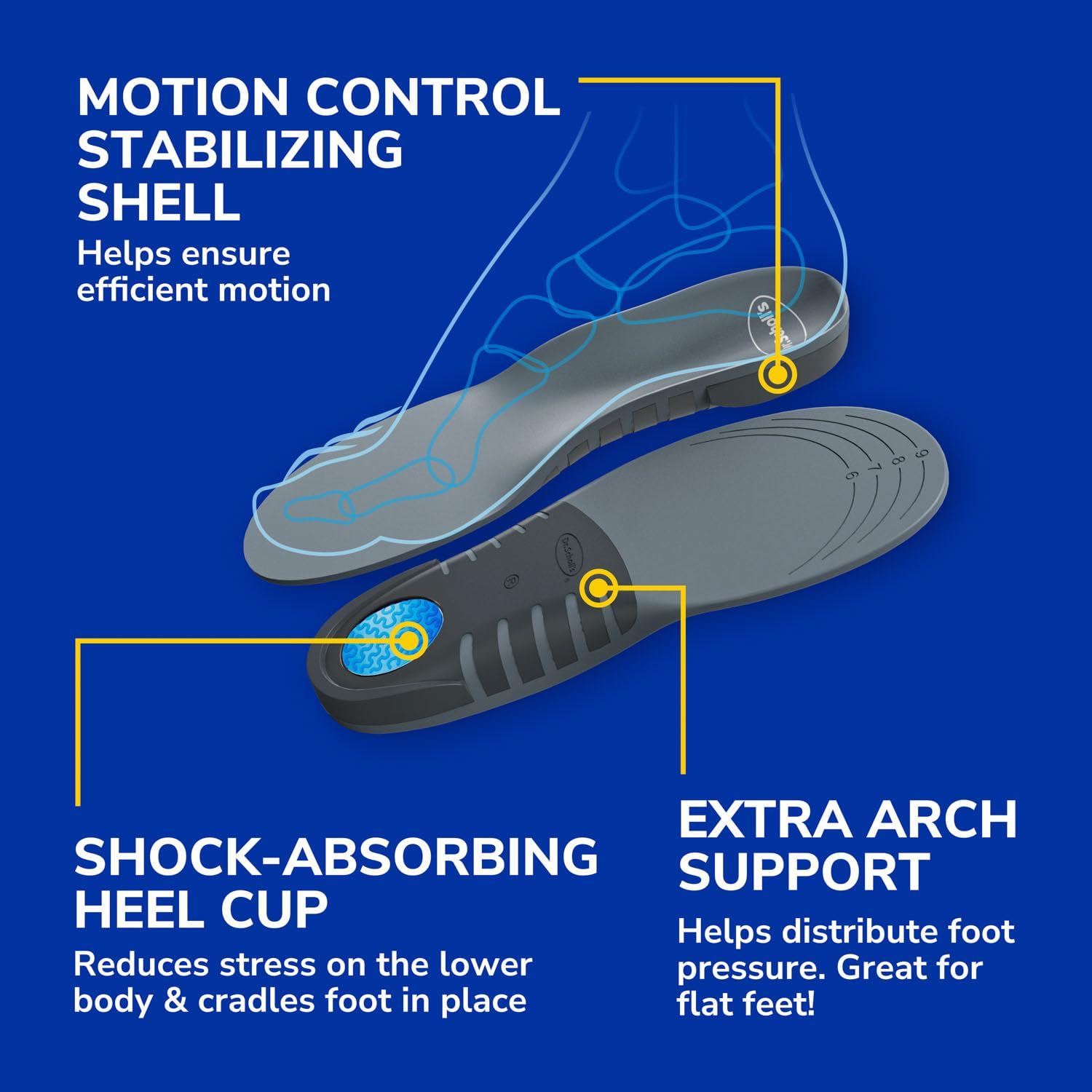 Dr. Scholl’s copa de talón vista cercana que absorbe impactos