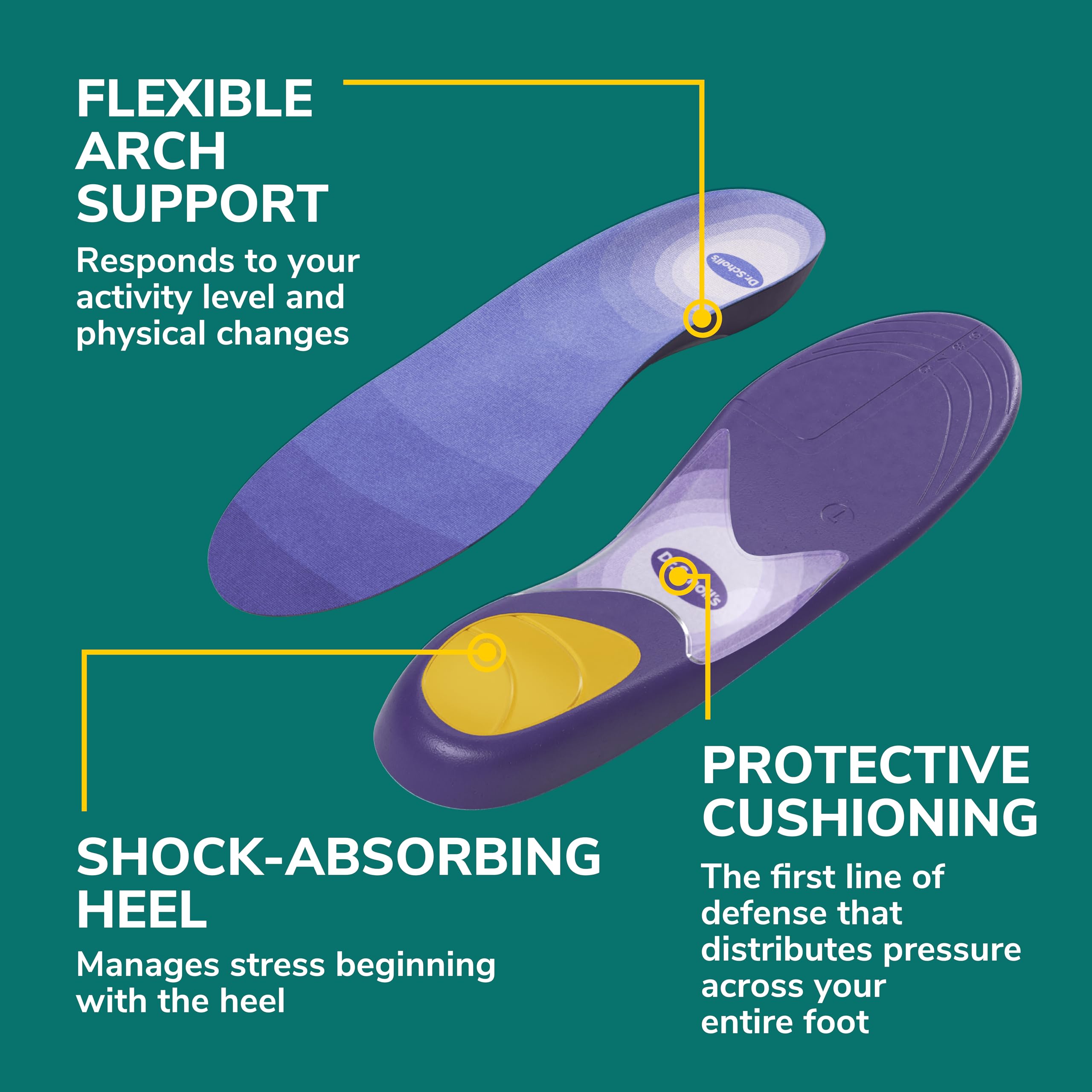 Dr. Scholl's plantilla colocada en zapatillas para uso diario y alivio preventivo