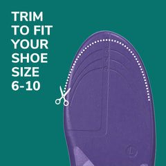 Dr. Scholl's etiqueta mostrando el sistema Tri-Protect para protección integral
