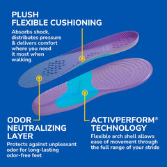 Dr. Scholl's plantilla con líneas de recorte que facilitan ajustar la talla