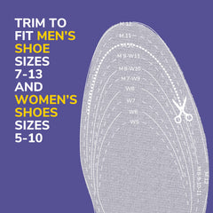 Dr. Scholl's comparación de tamaño con mano para visualizar escala
