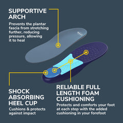Dr. Scholl’s plantilla colocada en zapato deportivo para soporte en actividad física