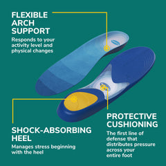 Dr. Scholl's plantilla recortable con guías para ajuste preciso