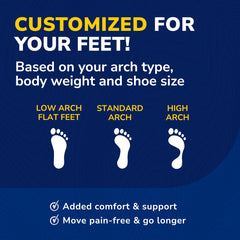 Dr. Scholl's plantillas insertadas en zapato de trabajo para confort todo el día