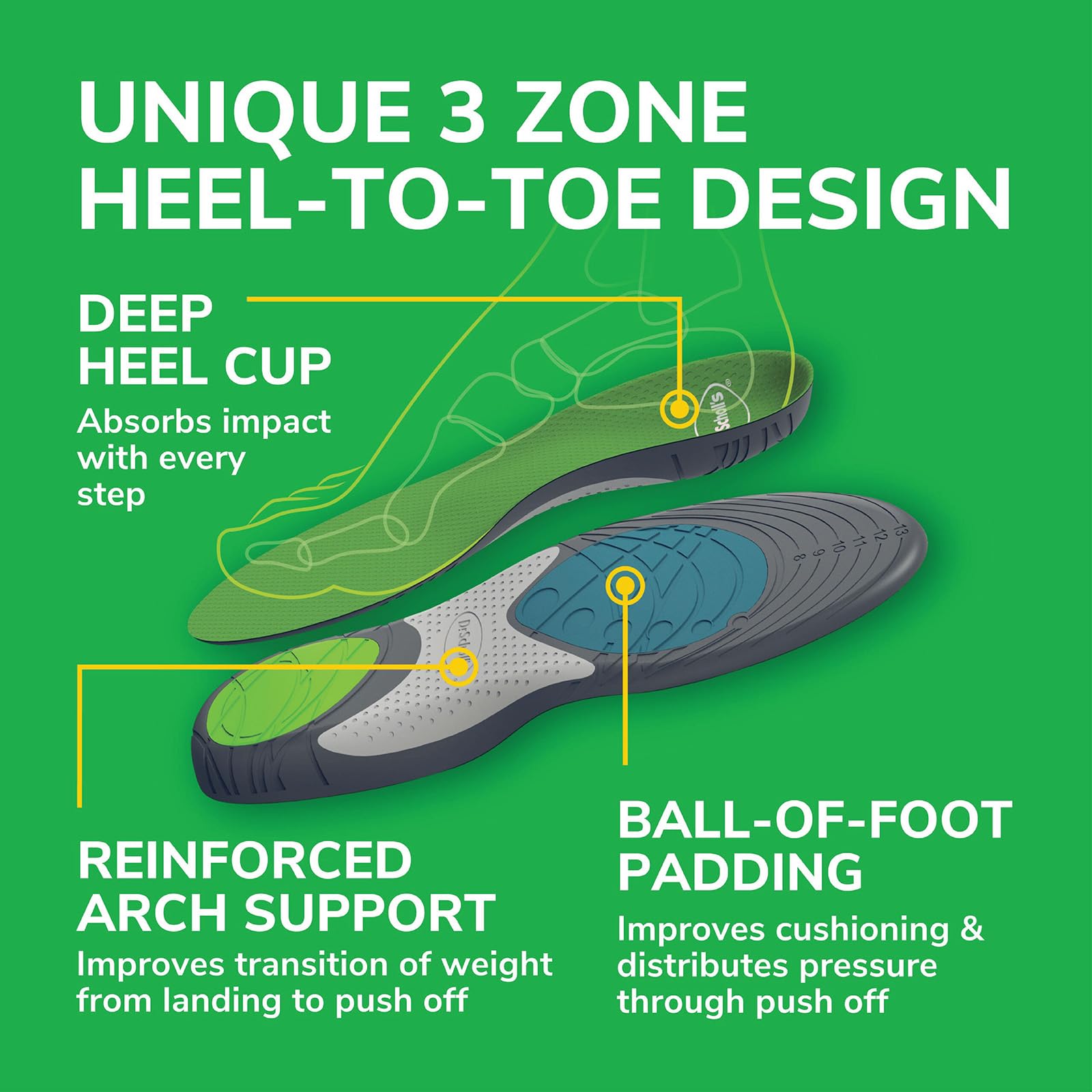 Dr. Scholl's etiqueta Polygiene StayFresh, control de olores duradero