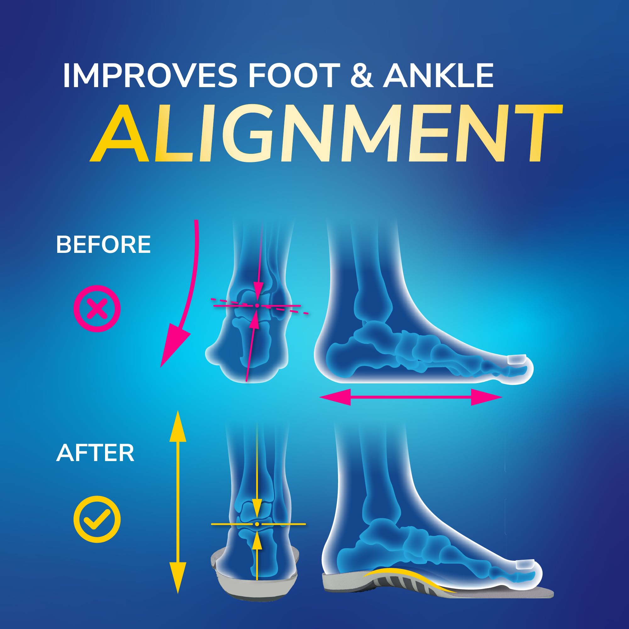 Dr. Scholl's textura lateral que ofrece confort y durabilidad