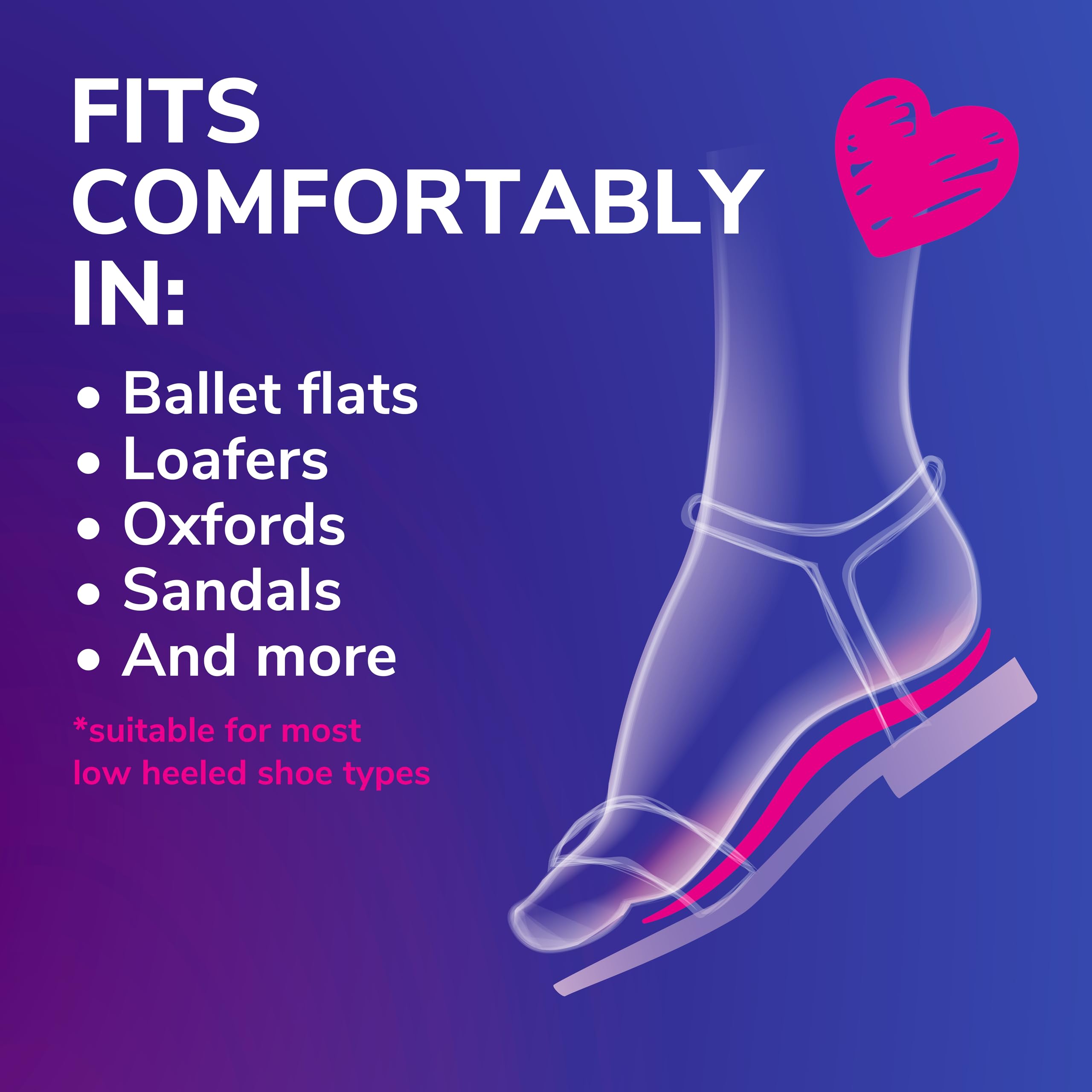 Dr. Scholl's textura de la zona de talón que absorbe impactos para mayor confort