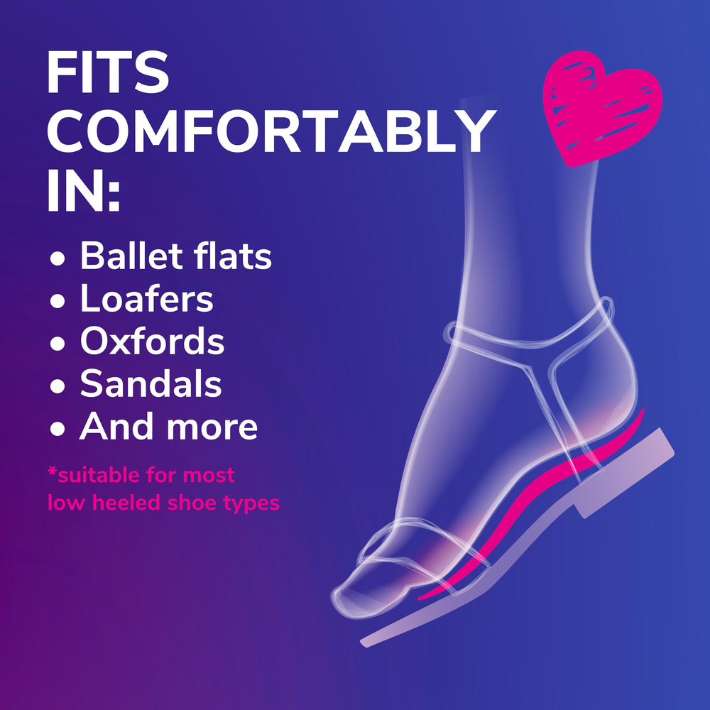 Dr. Scholl's textura de la zona de talón que absorbe impactos para mayor confort