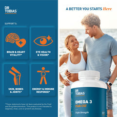 Dr. Tobias pack de dos frascos con 360 softgels para suministro prolongado