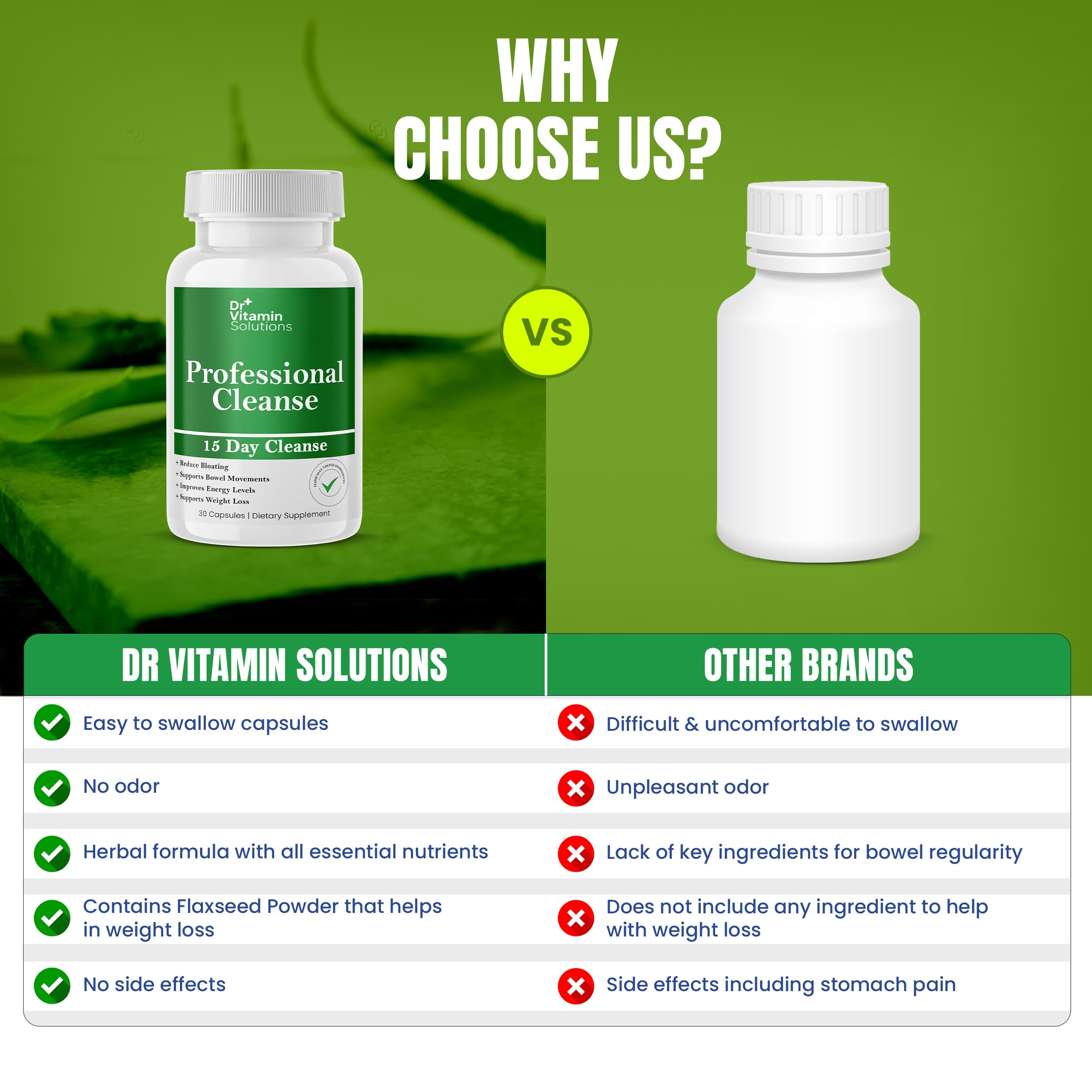 DR VITAMIN SOLUTIONS detalle de etiqueta nutricional que garantiza pruebas de terceros