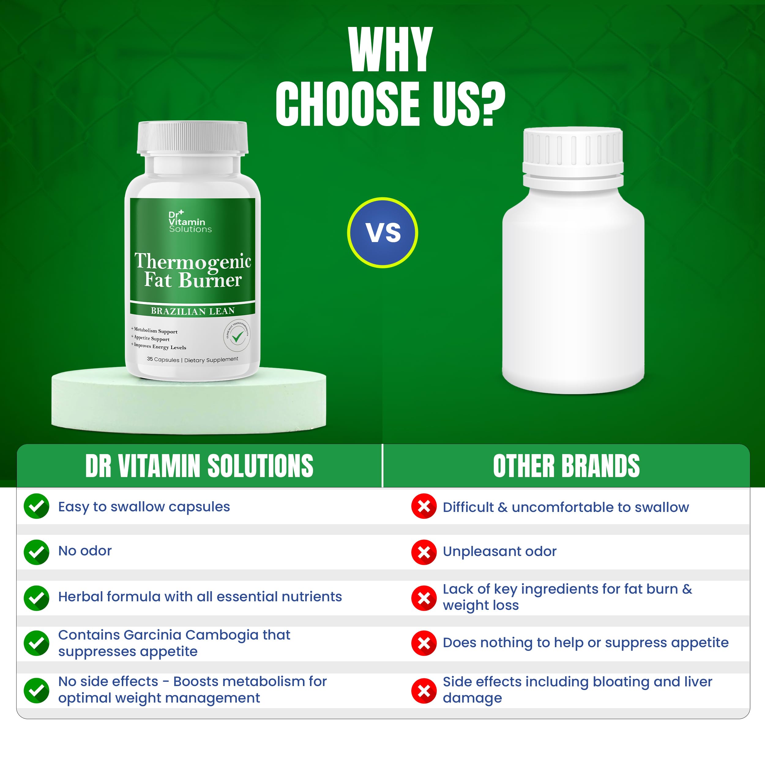DR VITAMIN SOLUTIONS primer plano de la cápsula mostrando su textura lisa, fácil de tragar