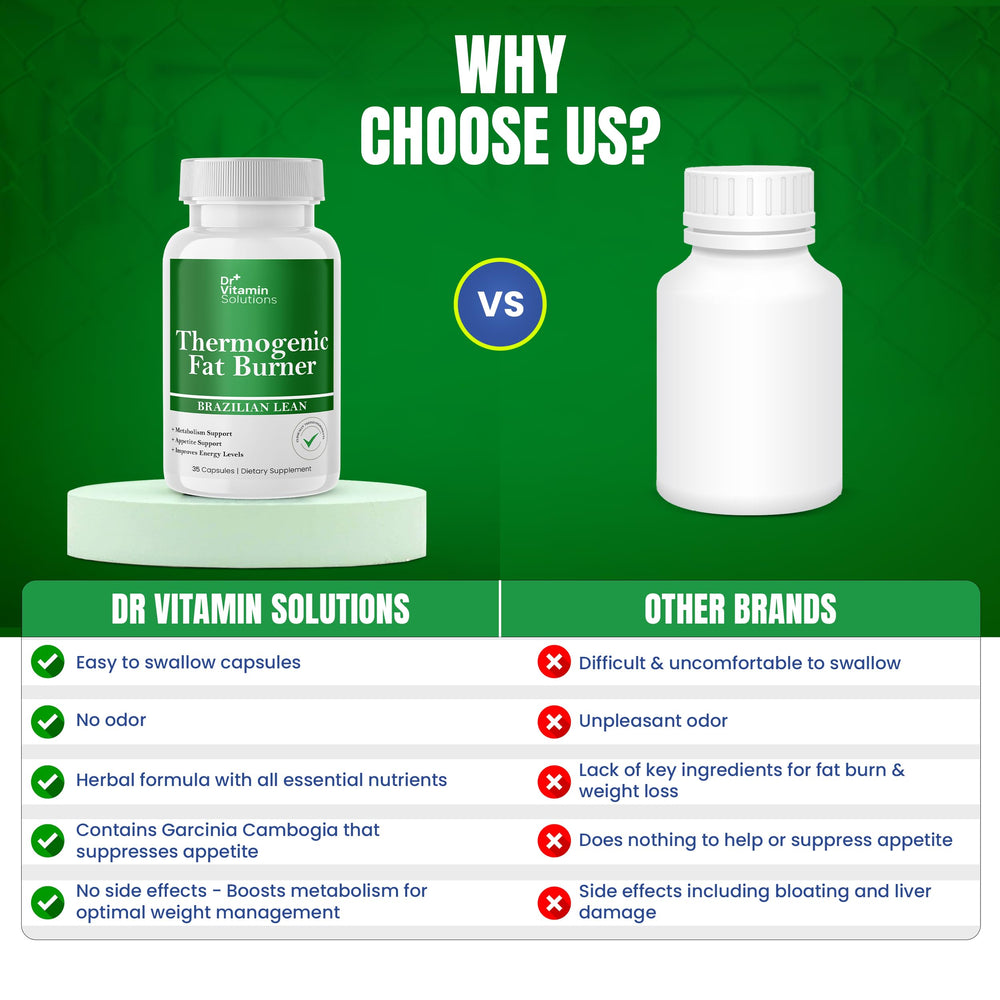 DR VITAMIN SOLUTIONS primer plano de la cápsula mostrando su textura lisa, fácil de tragar