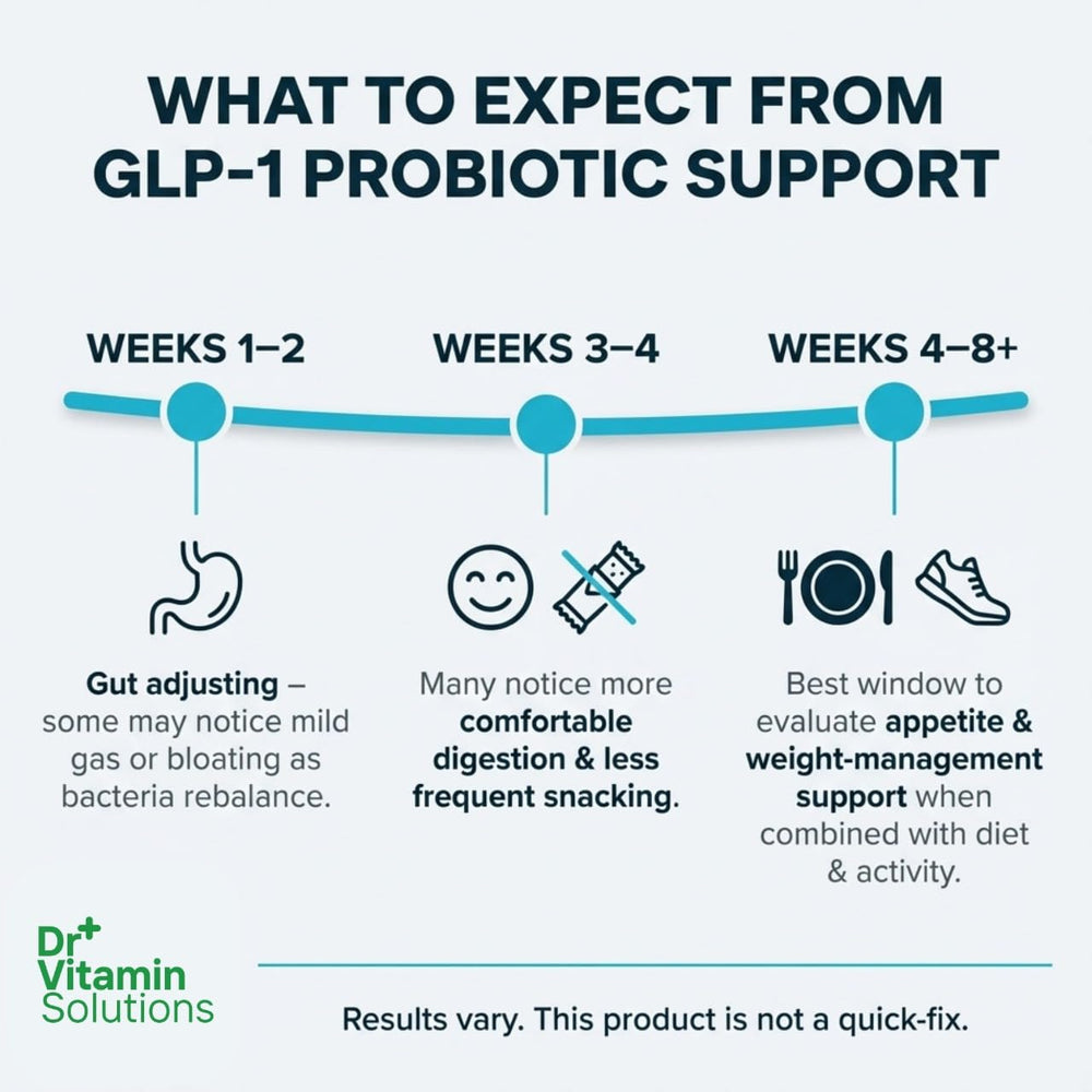 DR VITAMIN SOLUTIONS primer plano de inulina prebiótica que nutre bacterias