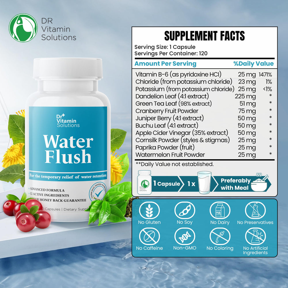 DR VITAMIN SOLUTIONS persona sosteniendo cápsula mostrando facilidad de uso