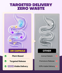 Dralot Nutrition cápsula abierta mostrando polvo y viabilidad bacteriana