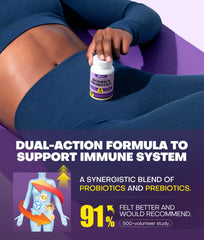 Dralot Nutrition ingredientes clave: inulina y DigeSEB Plus destacando soporte digestivo