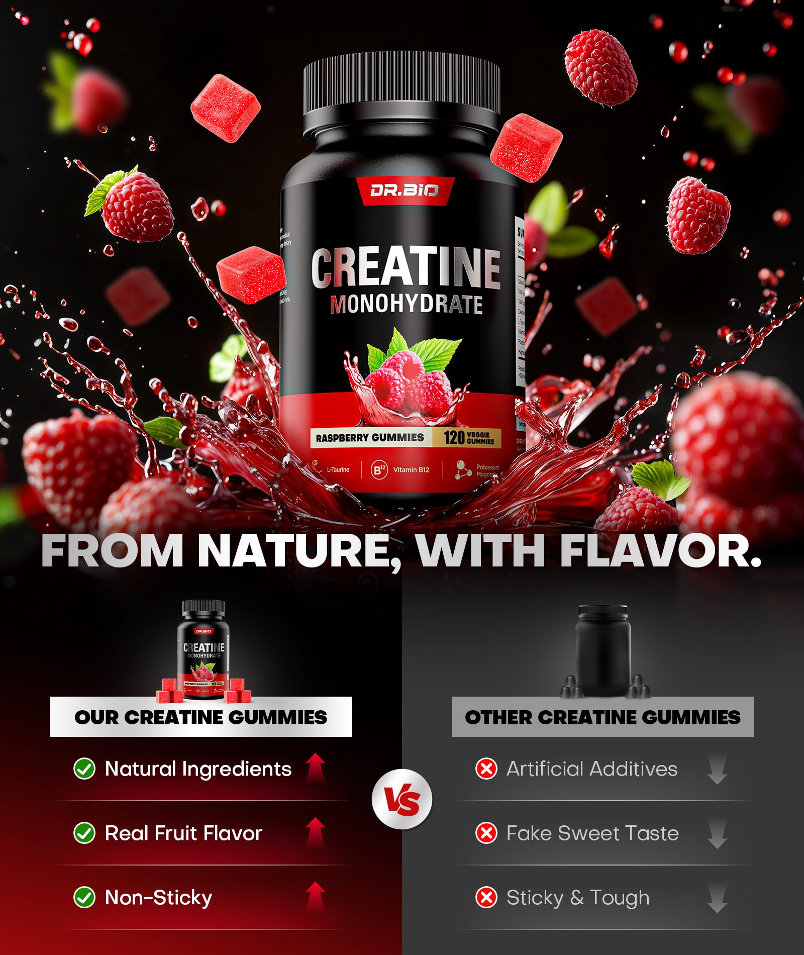 DR.BIO primer plano de la etiqueta nutricional que destaca 5 g creatina