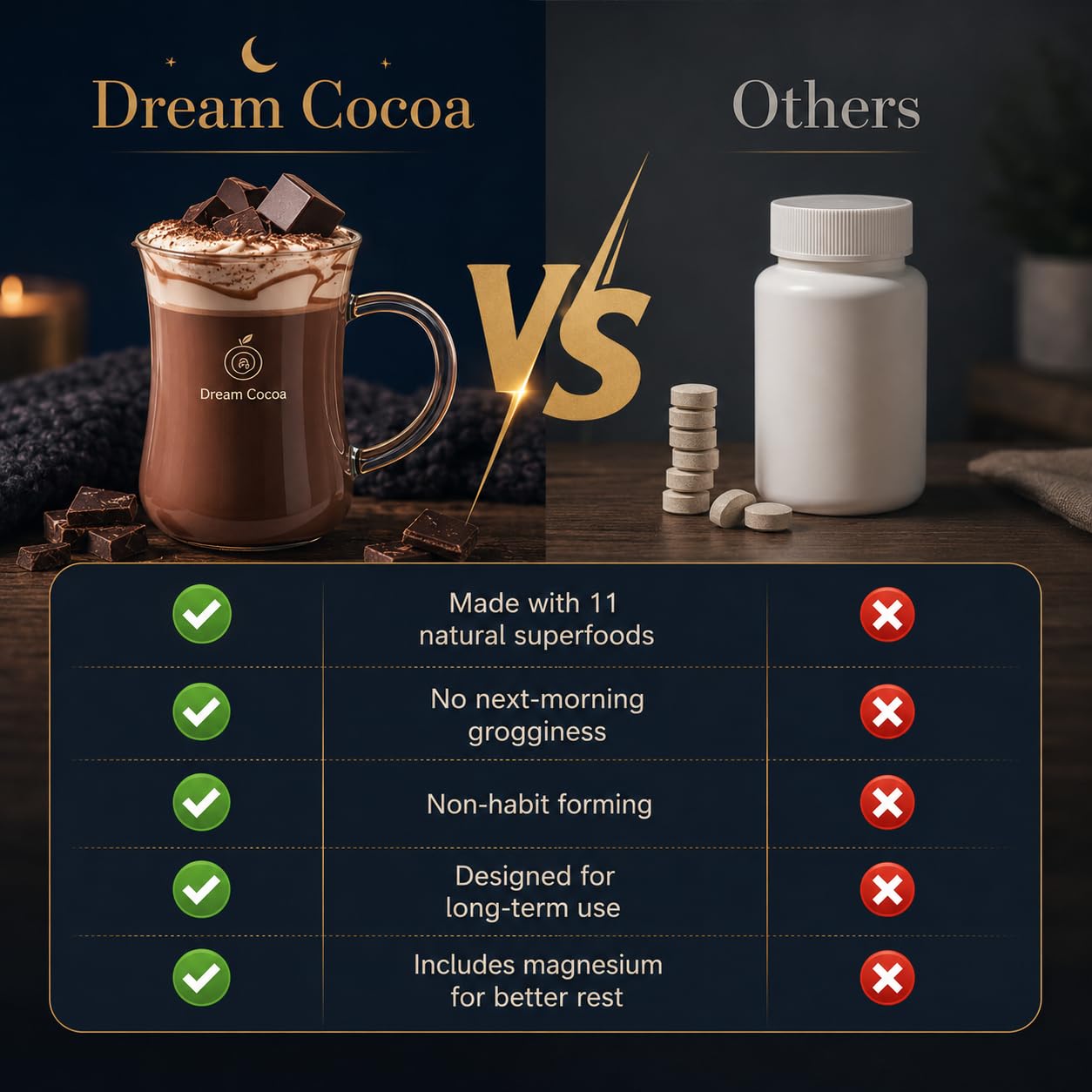 Dream Cocoa close-up de ingredientes naturales y adaptógenos beneficiosos