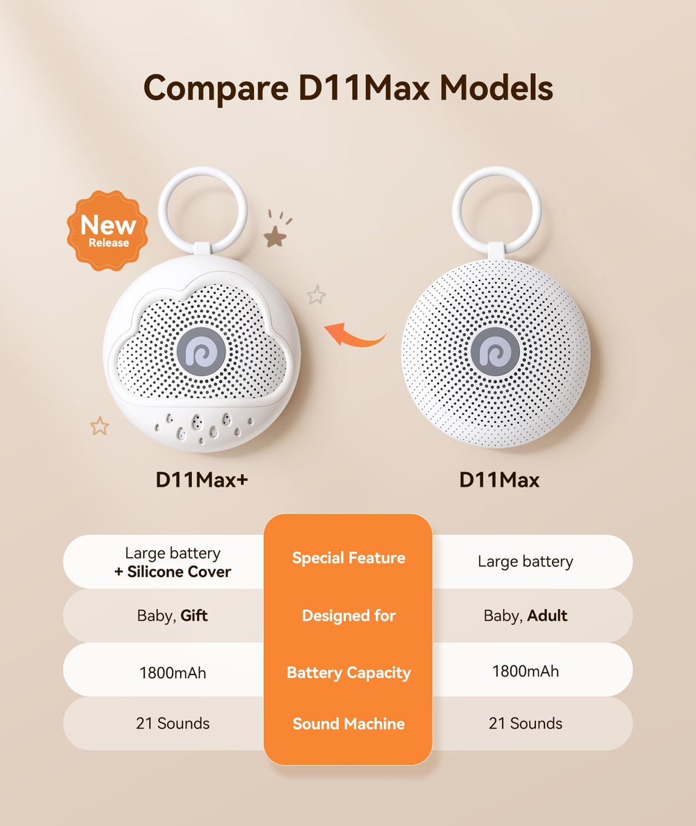 Dreamegg D11Max batería-1800mAh para toda la noche
