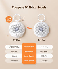 Dreamegg D11Max batería-1800mAh para toda la noche