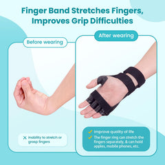 DrFinger armazón de aluminio 30° para mantener la muñeca estable