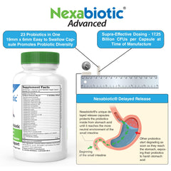DrFormulas Nexabiotic 23 cápsula abierta vertiendo contenido en comida infantil