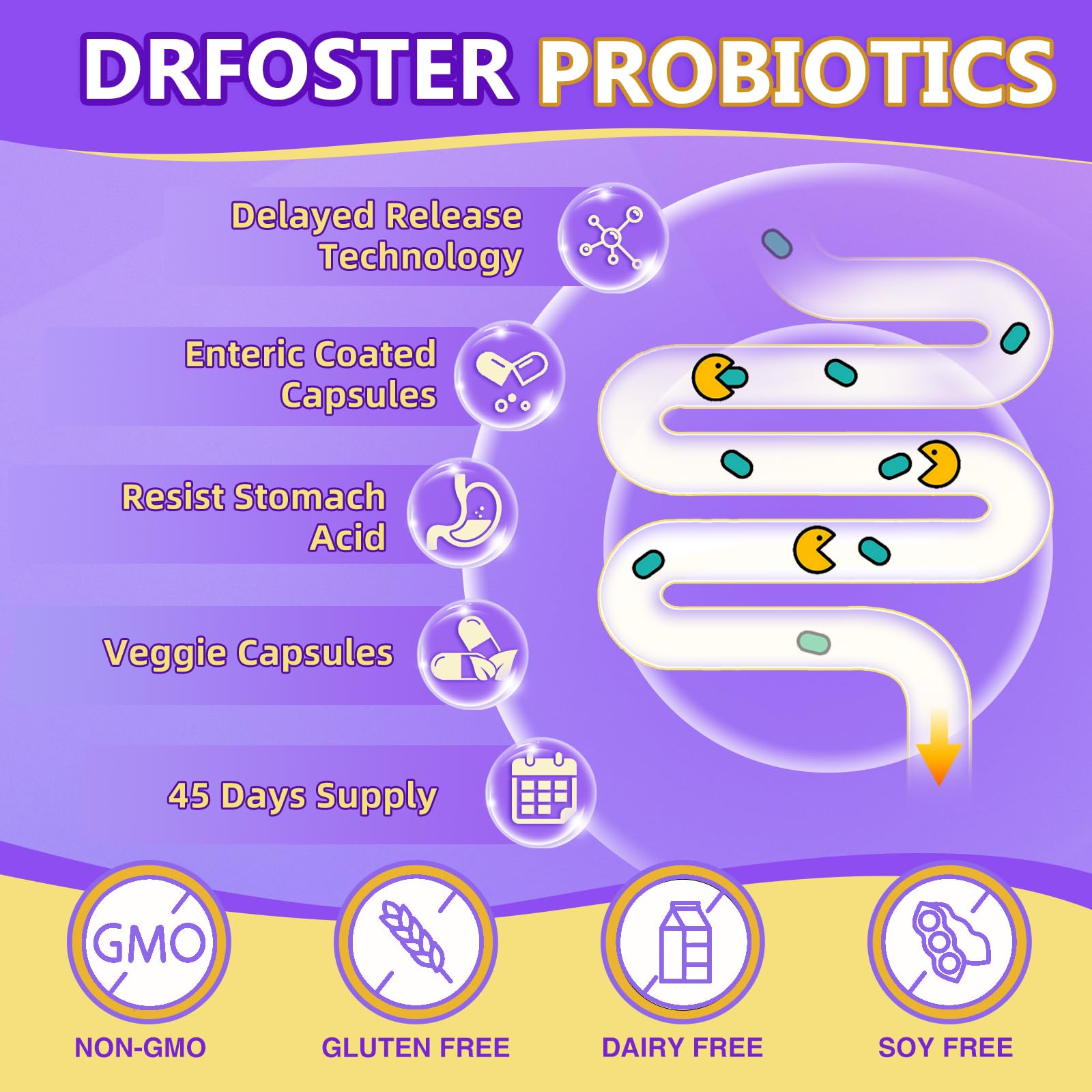 DRFOSTER cápsulas detalle de textura y recubrimiento entérico, beneficio protección