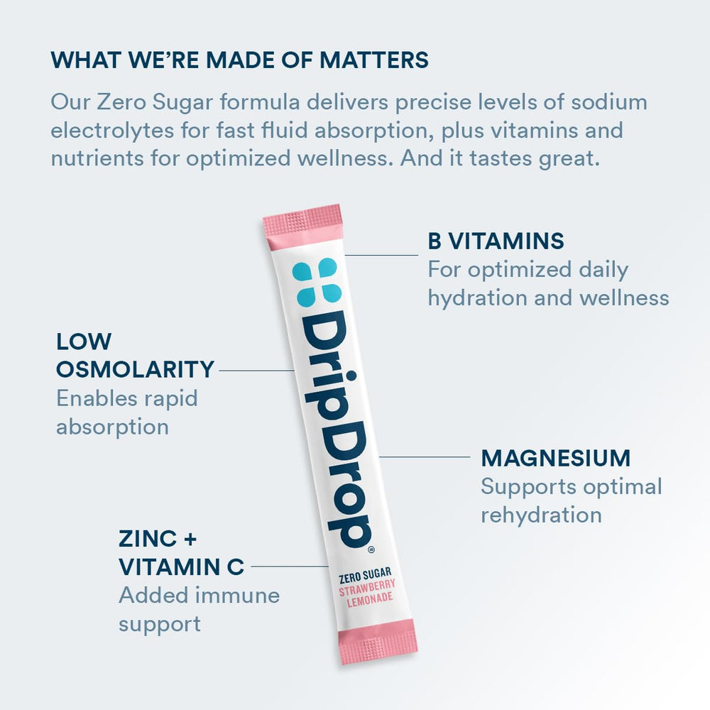 DripDrop polvo disolviéndose en agua ofreciendo hidratación inmediata