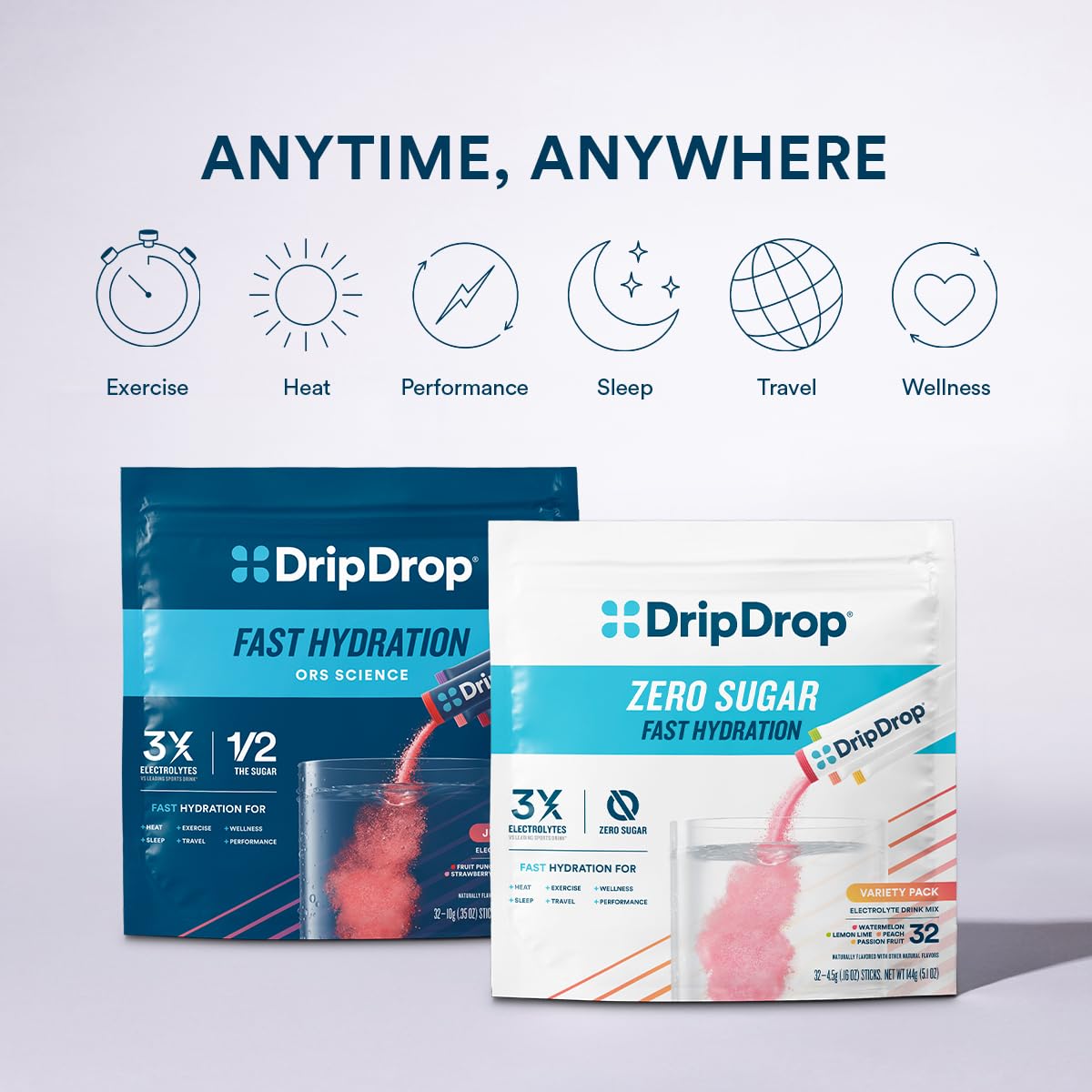 DripDrop sobres en mochila listos para actividades al aire libre