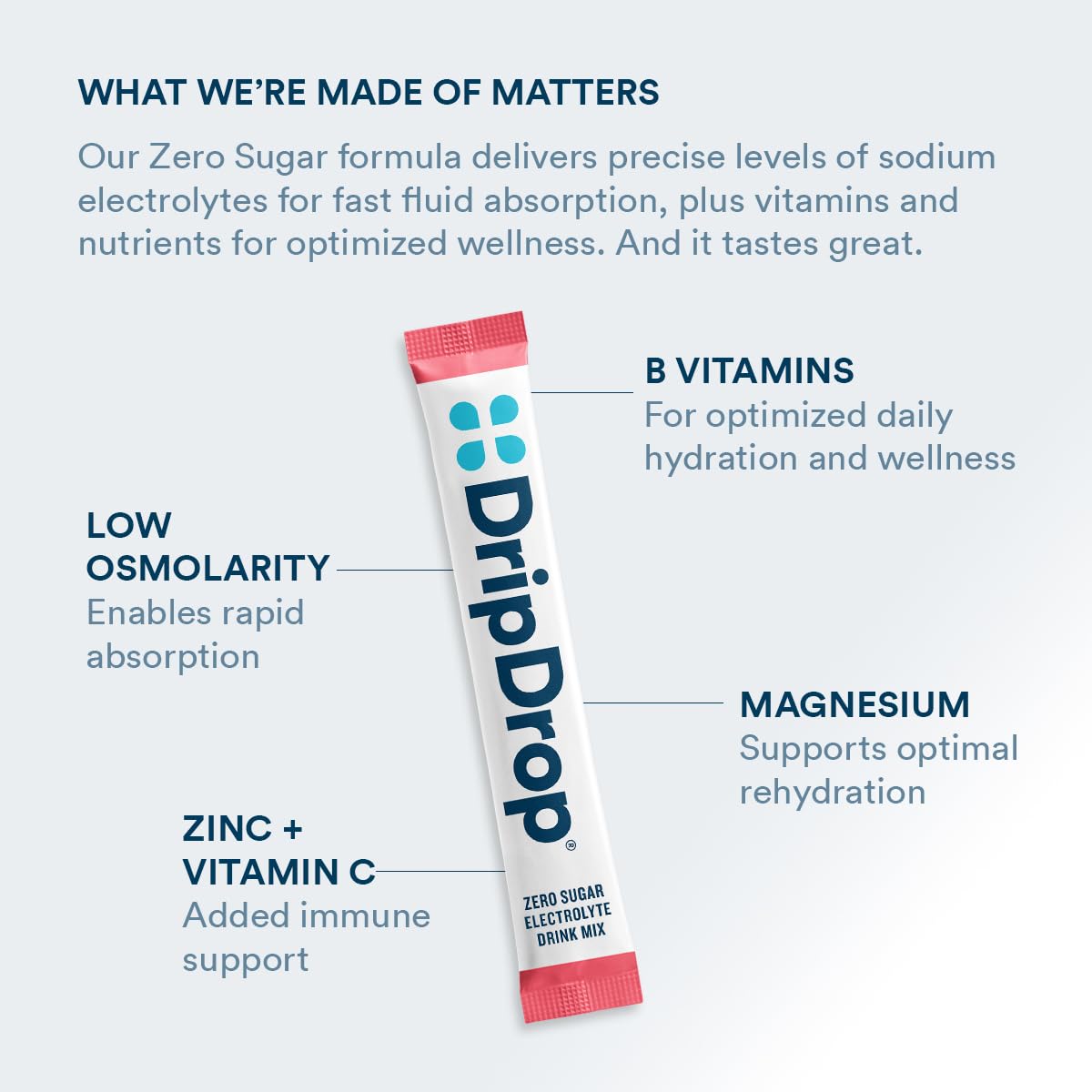 DripDrop bebida mezclada en vaso con aspecto refrescante y claro
